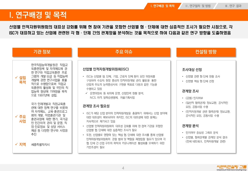 [조사] 2016 국내 산업별 핵심 협·단체 및 관계망 조사·분석